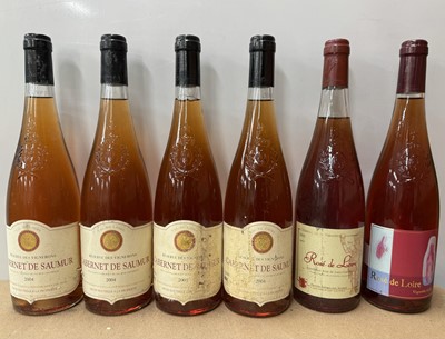 Lot 343 - Eighteen bottles of assorted French Rose wines