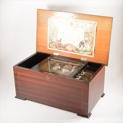 Lot 543 - Swiss 'Bells in View' musical box, second half 19th Century