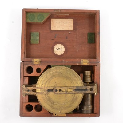 Lot 180 - Local interest: J T Woodhouse & Jeffcock surveyor's compass.