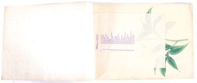 Lot 87 - Two Japanese trade catalogues