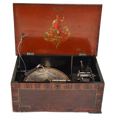 Lot 185 - The Britannia table top polyphon